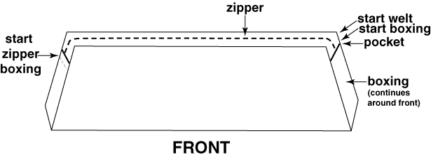 how to make a window seat cushion