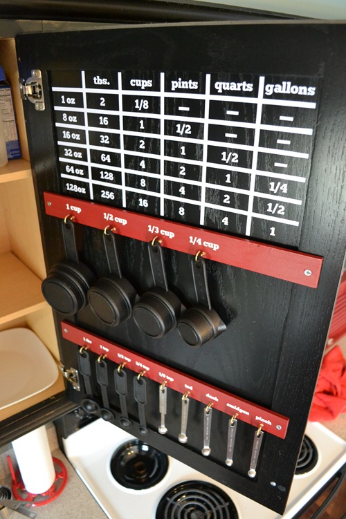 measuring cups and spoons hung inside a cabinet door
