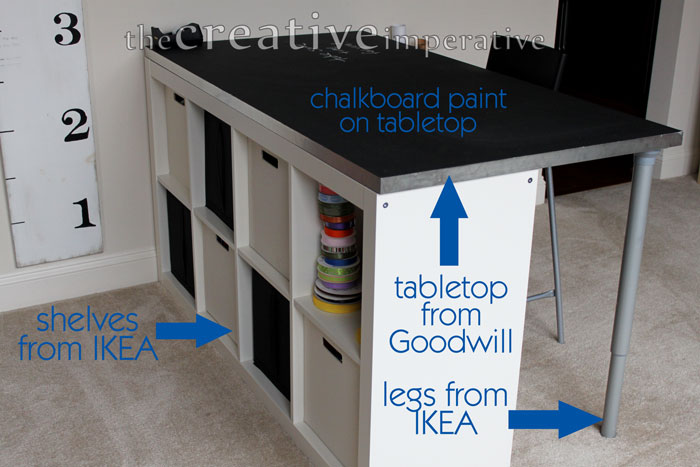 diy ikea craft desk