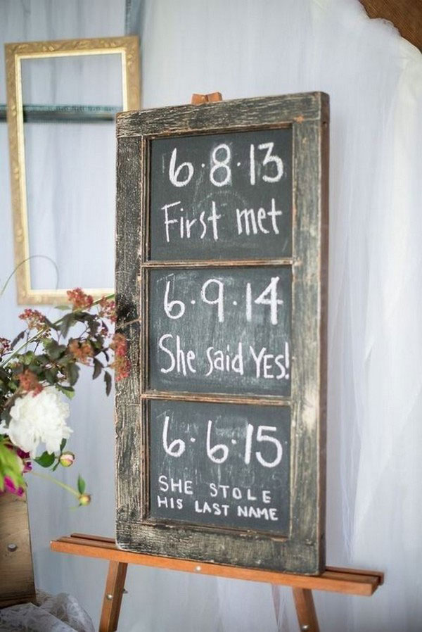 rustic chalkboard wedding sign